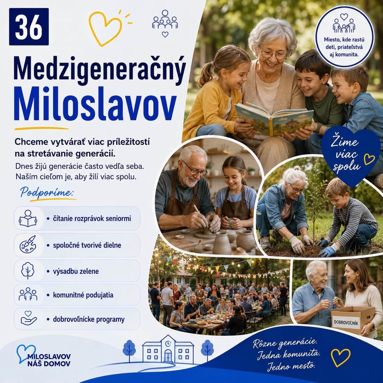 Karta: Medzigeneračný Miloslavov