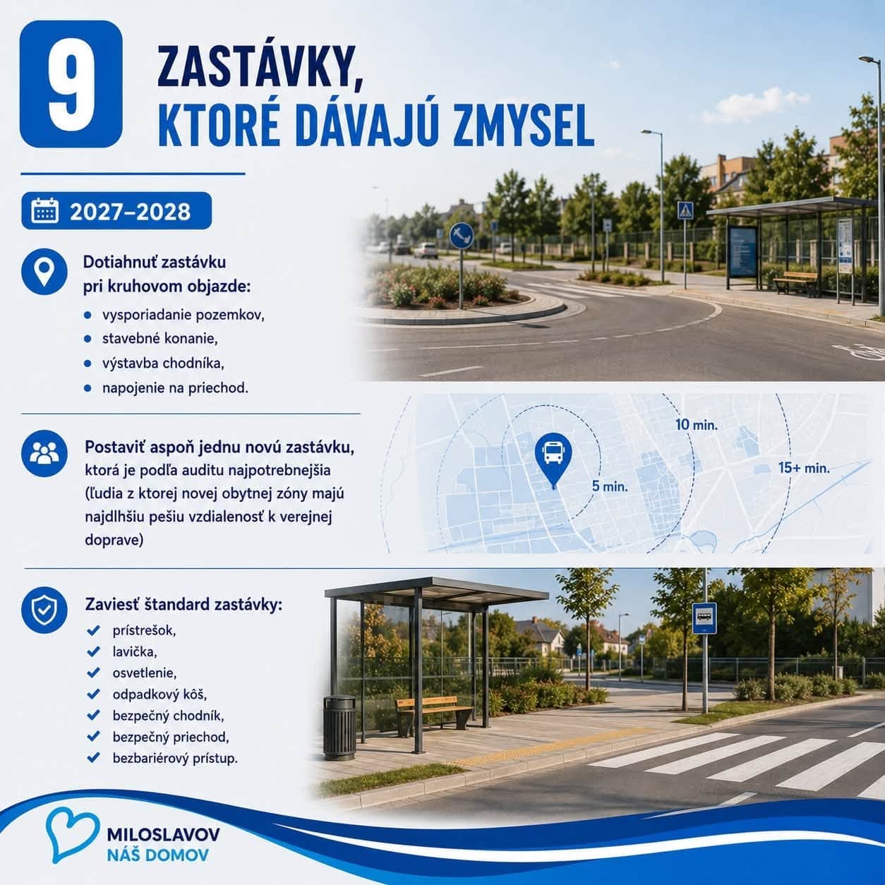Karta: Zastávky, ktoré dávajú zmysel
