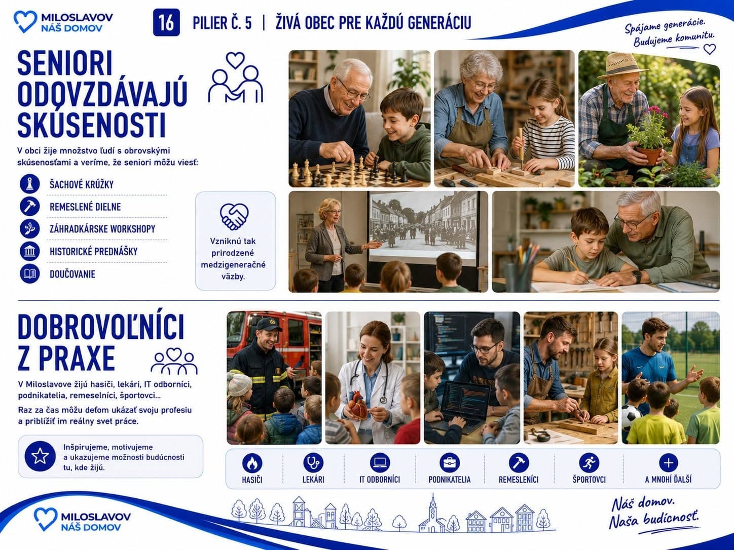 Karta: Seniori odovzdávajú skúsenosti a dobrovoľníci z praxe