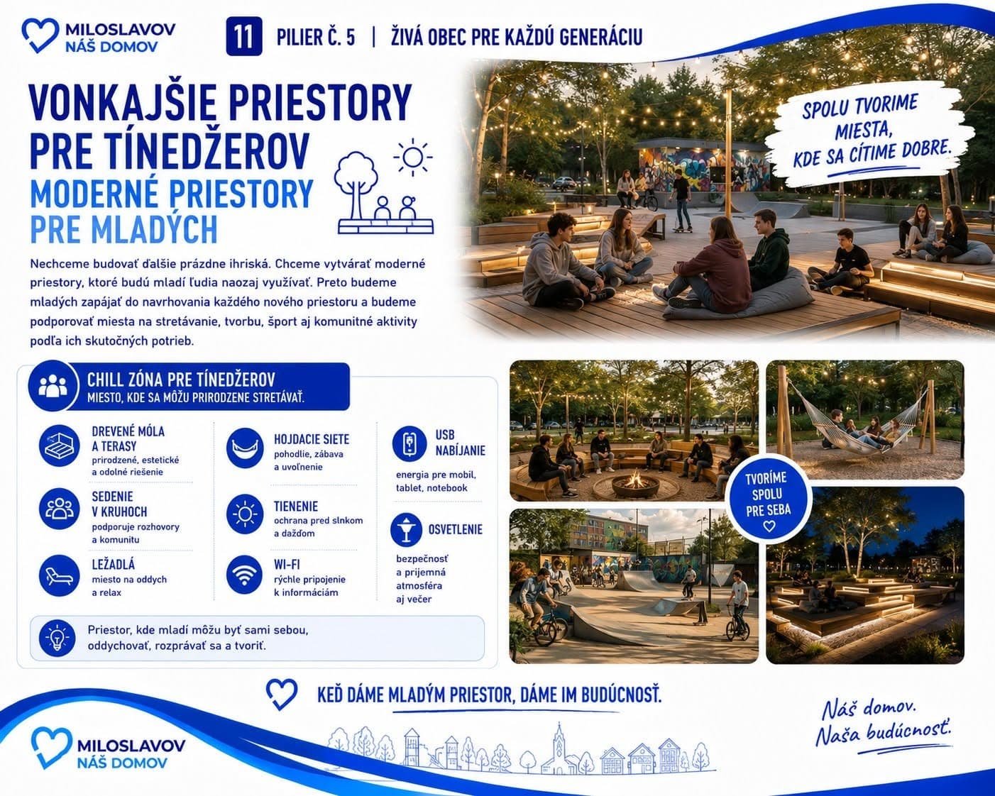 Karta: Vonkajšie priestory pre tínedžerov – moderné priestory pre mladých