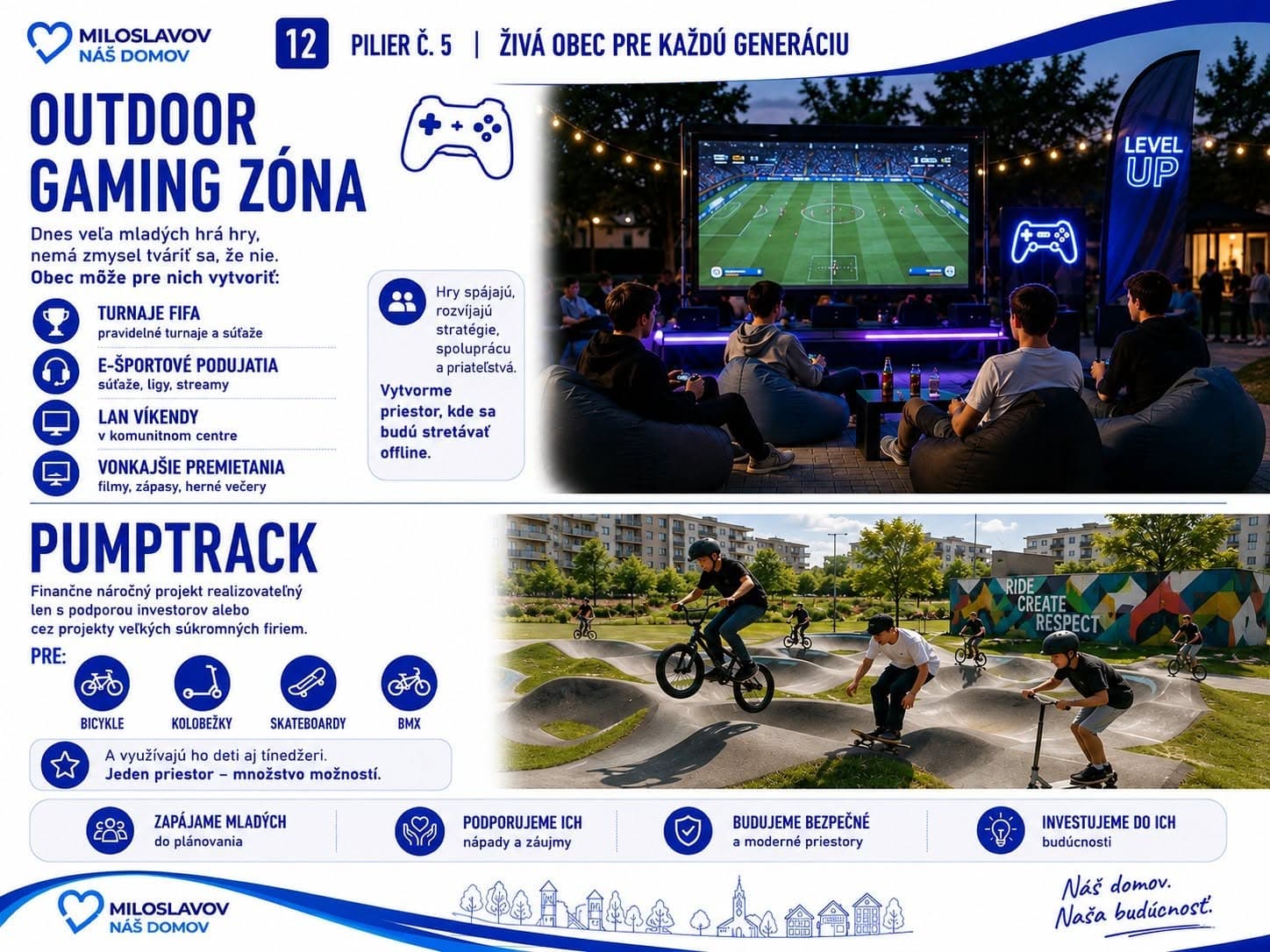 Karta: Outdoor gaming zóna a pumptrack