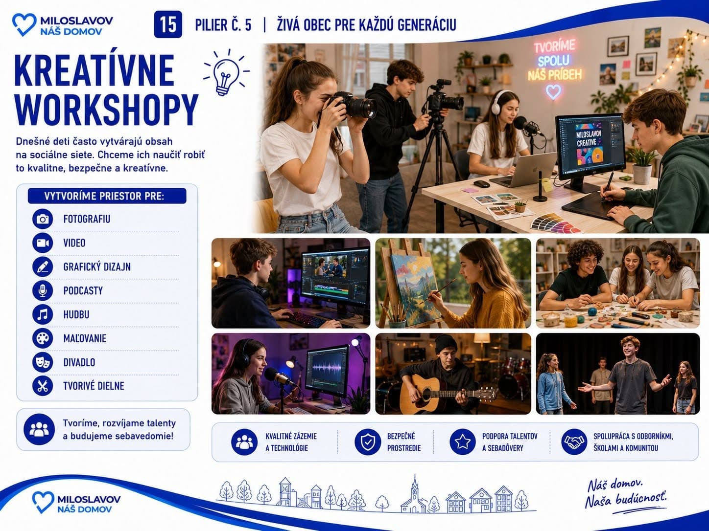 Karta: Kreatívne workshopy
