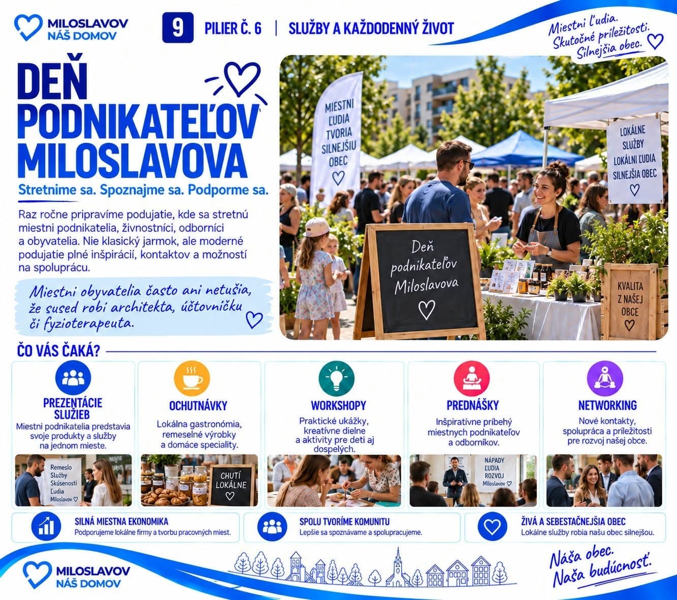 Karta: Deň podnikateľov Miloslavova